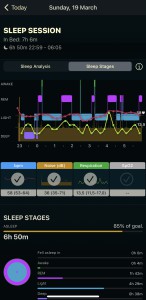 Detail afgelopen nacht Vroeger Zonder CPAP (AutoSleep app Apple Watch)
