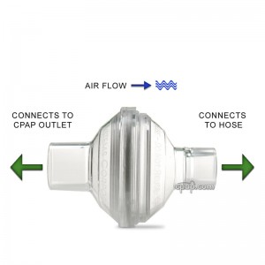 respironics-bacteria-filter-side-directions.jpg